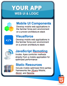 Html5_components