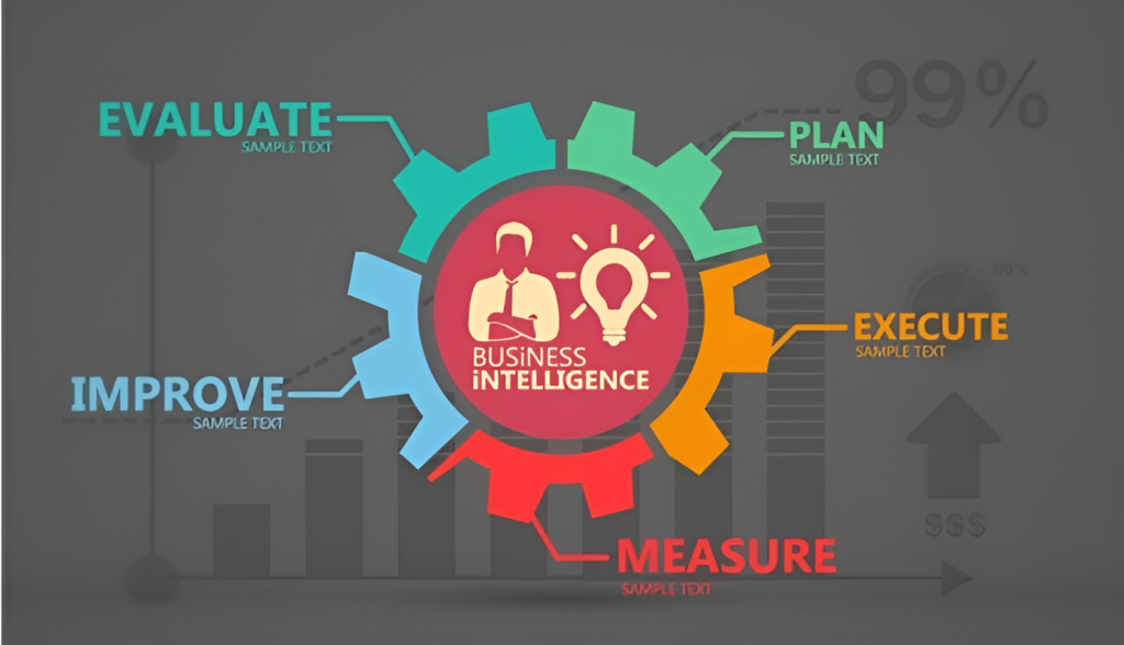 Business Intelligence Diagram